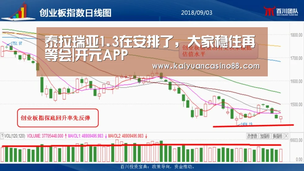 泰拉瑞亚1.3在安排了,大家稳住再等会|开元APP(图3) 开元棋牌